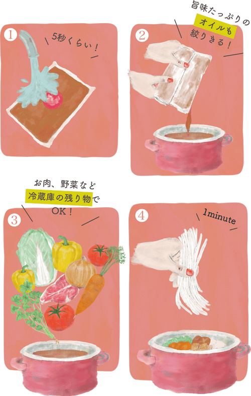 作り方
