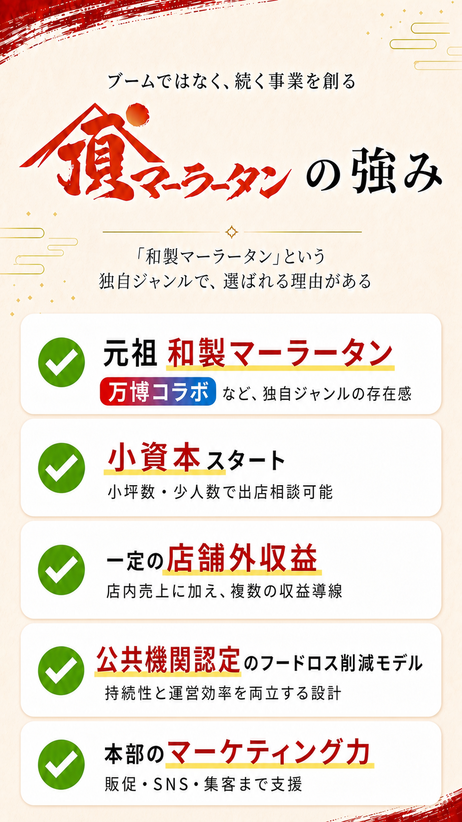 ブームではなく、続く事業を創る。頂マーラータンの強み。元祖和製マーラータン、万博コラボ、小資本スタート、一定の店舗外収益、公共機関認定のフードロス削減モデル、本部のマーケティング力。